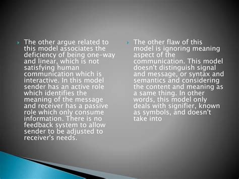 Shannon And Weavers Model Of Communication Ppt