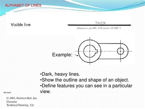 Alphabet Of Lines Technical Drawings Provide Clear And Accurate