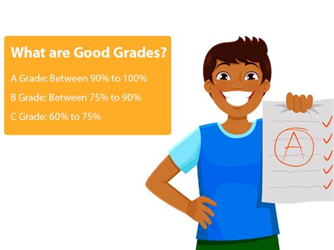 How To Get Good Grades 21 Best Tips For Success