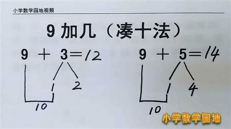 小学数学一年级同步学习课堂 20以内进位加减法 凑十法计算9加几 腾讯视频