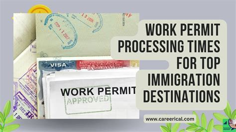 Work Permit Processing Times For Top Immigration Destinations 2024 2025