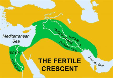 Fertile Crescent