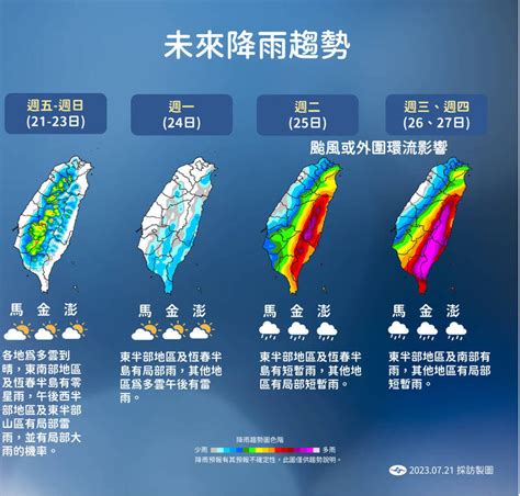 「杜蘇芮」颱風最快下週一發海警 氣象局曝最近台時間點 臺北市 自由時報電子報