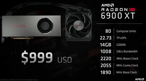 AMD Radeon RX 6900 XT Big Navi Costs 999 In These Leaked Slides