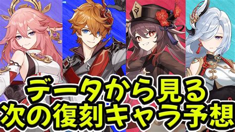 【原神】データから見る次の復刻キャラ予想と原神ユーザーの復刻キャラ予想紹介＆解説！【げんしんgenshin原神解説】胡桃・タルタリヤ・八重