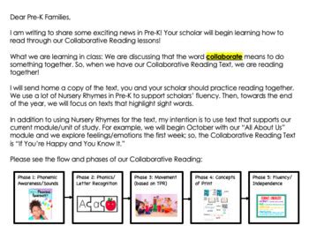 All About Us Pre K Week Editable Lesson Plan By Practically Planned