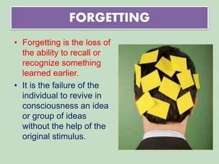 Forgetting- Definition , Types of Forgetting, Theories of Forgetting ...