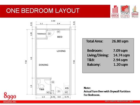 Urban Deca Homes Bulacan Noemix Realty