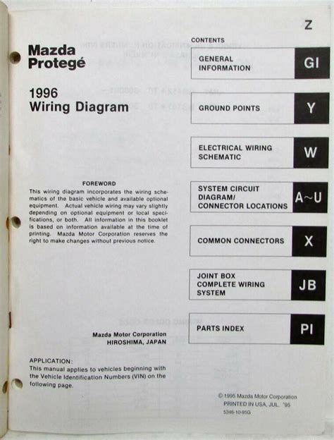 1996 Mazda Protege Wiring Diagram EBay