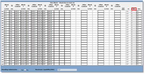 energy trading system ets user interface  aeso