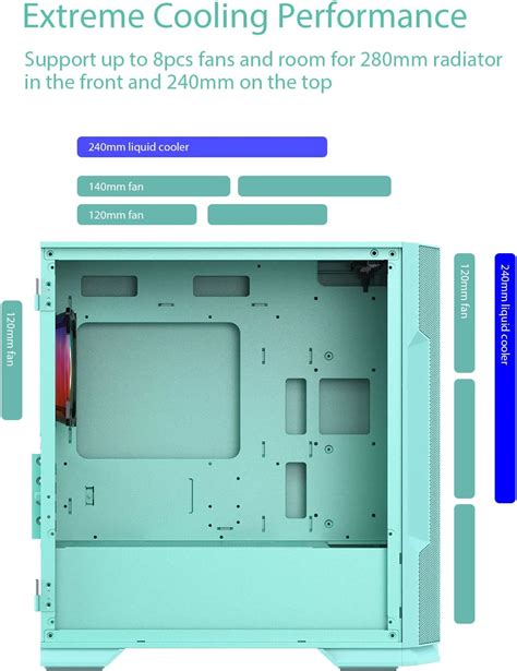 Buy Vetroo M Compact Computer Case Micro Atx Mini Itx Mint Green