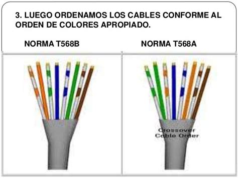 Paso A Paso Cable Utp