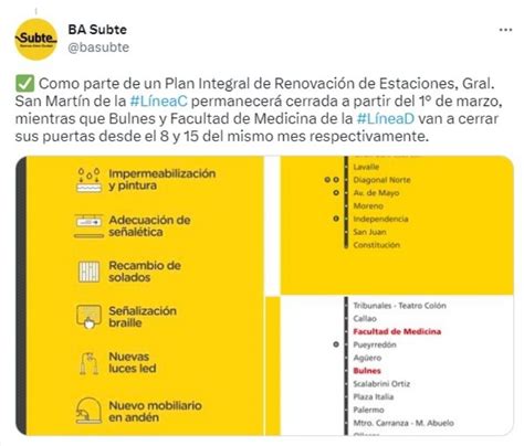 Tres Estaciones Del Subte Quedarán Cerradas Por Obras Cuándo Y A Qué Líneas Afecta Minuto