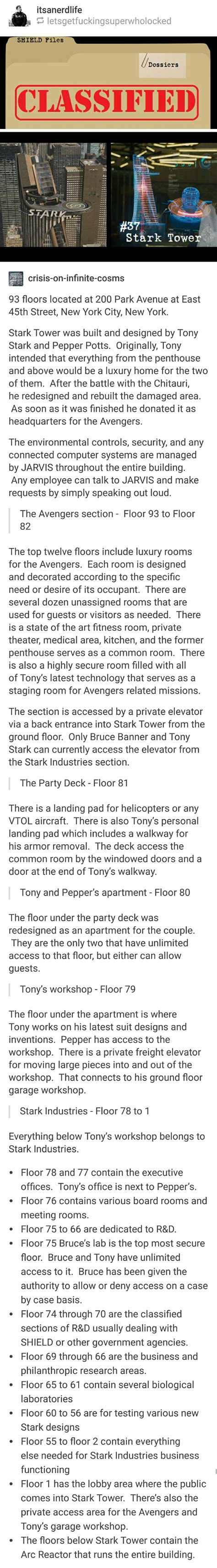 Stark Tower layout | Marvel avengers funny, Dr marvel, Marvel superheroes