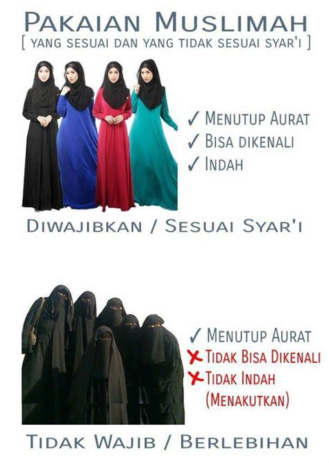 Perbedaan Jilbab Hijab Cadar Niqab Khimar Burqa Dan Chador