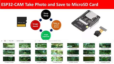 ESP32 CAM Take Photo And Save To MicroSD Card