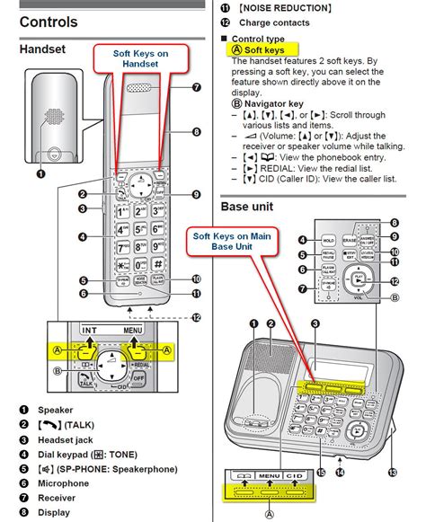 Schematic Diagram Panasonic Cordless Phone