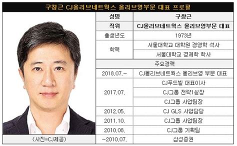 ‘푸드빌 실적 미완성’ 구창근 핵심 올리브네트웍스로 간 까닭