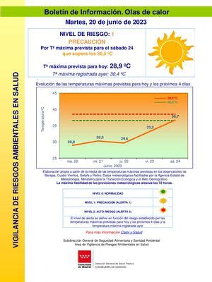 Calaméo Boletín de Temperaturas en relación con el Plan de Actuación