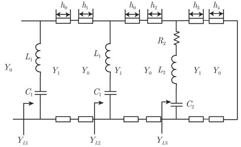 Wide Angle Ultra Wideband And Polarization Insensitive Circuit Analog