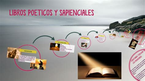 Libros Poeticos Y Sapienciales By Luis Cantor On Prezi