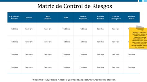 Las 10 Mejores Plantillas De Matriz De Control De Riesgos Para