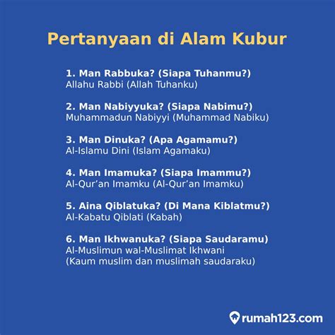 Pertanyaan Di Alam Kubur Dan Jawabannya