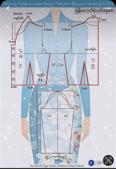 Pin By Geri Ann Quinlivan On Sewing Projects In 2024 Dress Patterns