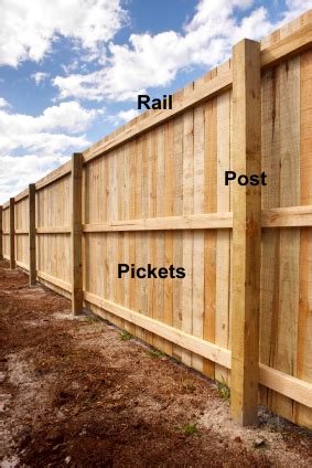 How To Build A Wood Privacy Fence Buildipedia