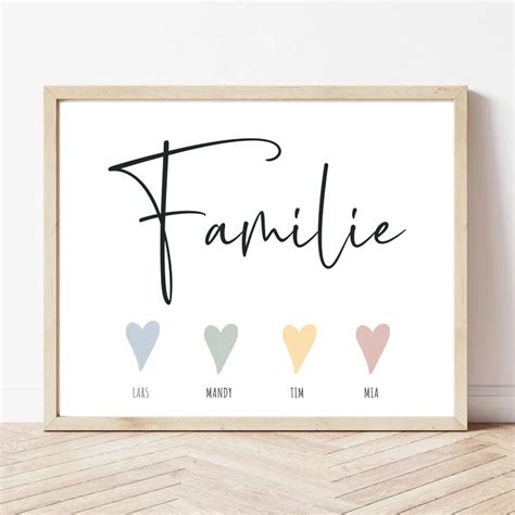 Personalisiertes Bild Familie Poster Familien Familienbild Etsy De