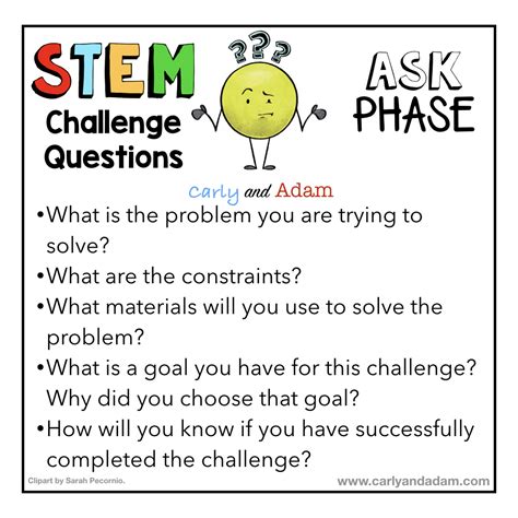 Questioning Strategies For Stem Challenges — Carly And Adam