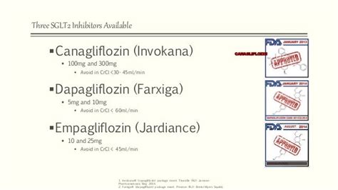 Empagliflozin