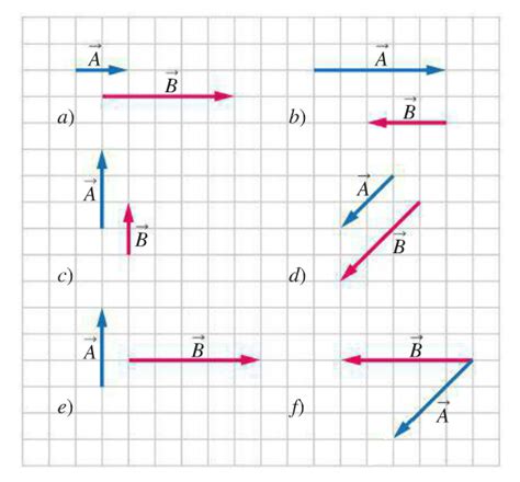 Profcantone F Fisica