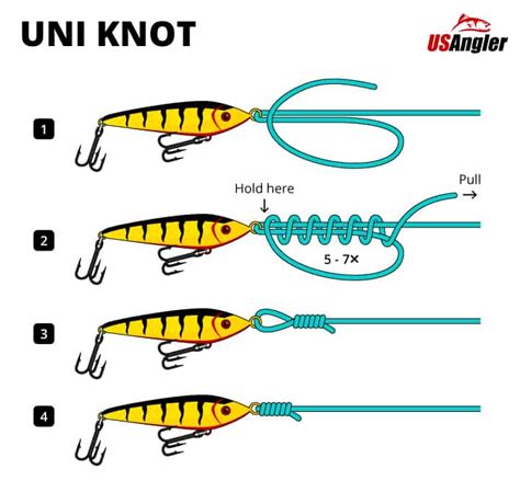 How To Tie The Uni Knot One Knot To Rule Them All