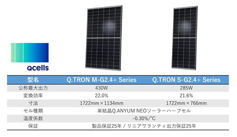 【高効率n型太陽光パネル】ハンファqセルズqcellsのqtronの仕様・性能｜ブログ・ユーチューブ 株式会社ユーニヴァース