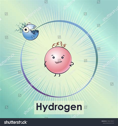 Cartoon Hydrogen Atom Vector Illustration เวกเตอร์สต็อก ปลอดค่า