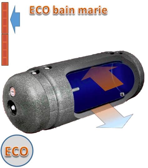 Ballon Pr Parateur Ecs Horizontal De Litres Wp Termo Hit