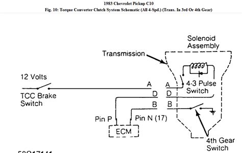 700r4 Plug Wiring Diagram