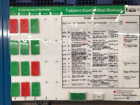 Kamishibai For Better Conversations At The Gemba