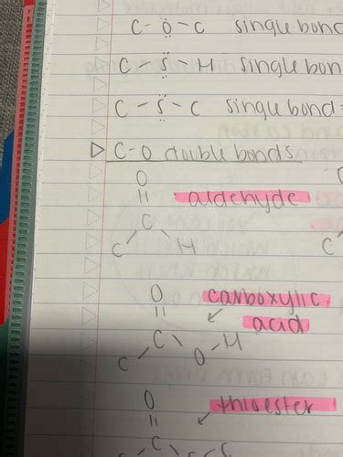 Organic Chemistry Unit 2 Chem 150 FUNCTIONAL GROUPS Flashcards Quizlet