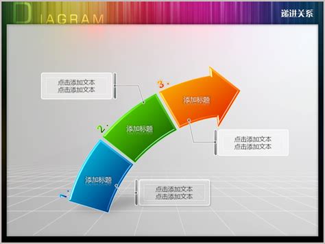 三个阶段图片三个阶段 伤感说说吧