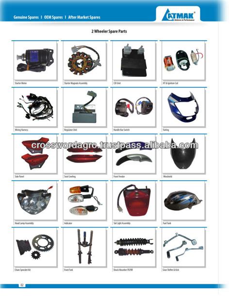 Bajaj Bikes Spare Parts List | Reviewmotors.co