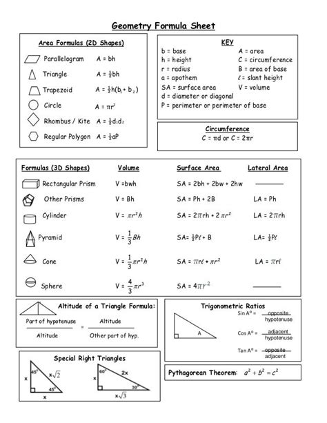 Geometry formula sheet