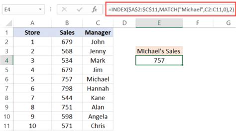 Index Match Functions Combo In Excel Easy Examples Kingexcel Info