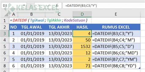 Rumus Datedif Excel Cara Menghitung Selisih Tanggal Di Excel