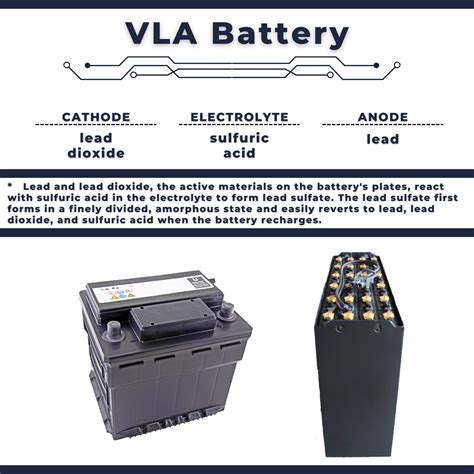 Vla Battery Characteristics Applications Pros Cons