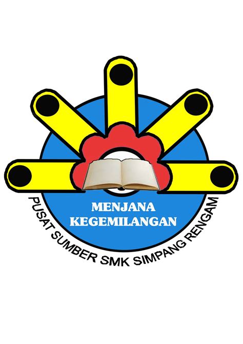 Pusat Sumber Sekolah Kaedah Pelaksanaan Projek Nilam 2008