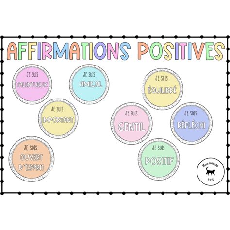 Affirmations Positives