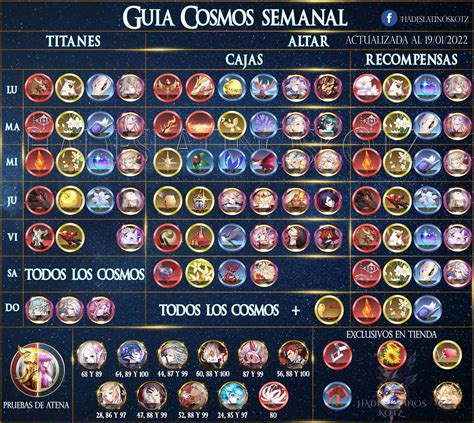 Calendario De Farmeo De Cosmo Saint Seiya Awakening Knights Of The