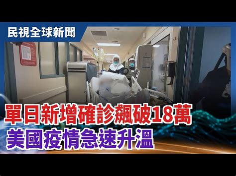 【民視全球新聞】單日新增確診飆破18萬 美國疫情急速升溫 20210905 民視新聞網